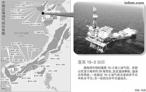 偷袭黑海高科技据点、暴击后勤动脉泽连斯基砸重金造“国产导弹”！(图1)