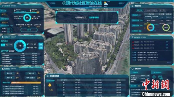下城区现代城社区智治在线平台图。下城区委宣传部供图 下城区现代城社区智治在线平台图。下城区委宣传部供图