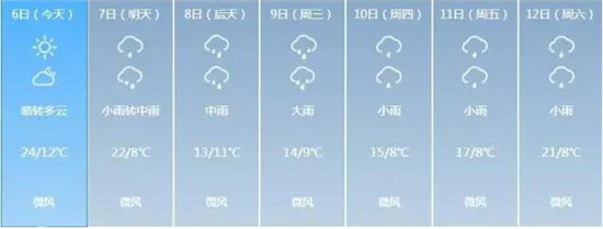 快来看“七彩云南”之绚丽晚霞强势霸屏朋友圈 快来看“七彩云南”之绚丽晚霞强势霸屏朋友圈