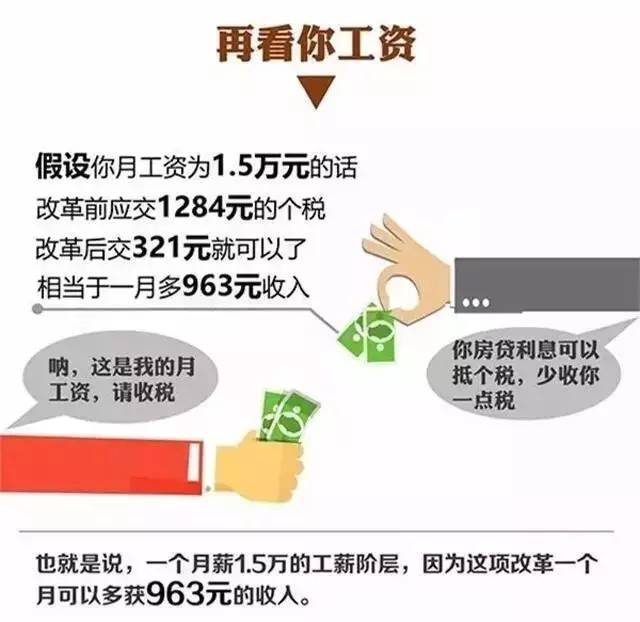 个税抵扣房贷已确定,昆明人的到手工资可能要多1000块! 个税抵扣房贷已确定,昆明人的到手工资可能要多1000块!