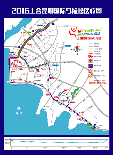 2016年上合昆明国际马拉松医疗图