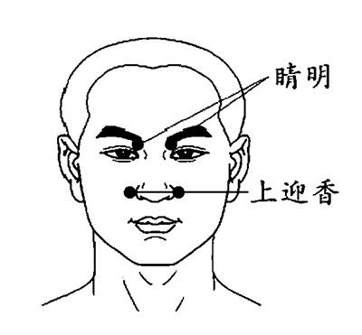 常按两个润目穴 告别干眼症 常按两个润目穴 告别干眼症