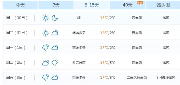 春节到处都下雨 云南人依旧能从除夕嗨到元宵节 春节到处都下雨 云南人依旧能从除夕嗨到元宵节