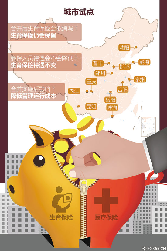 6月底前昆明试点生育、医疗保险合并 生育保险待遇不变