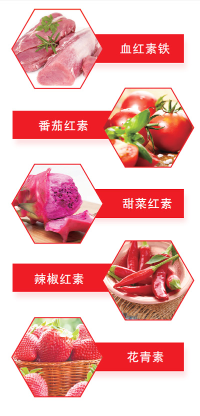 红色食物 红色食物