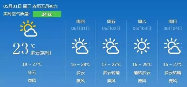 昆明本周天气预报 昆明本周天气预报