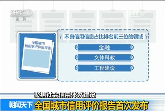 城市信用评价报告首次发布:京沪渝列前三甲