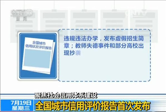 城市信用评价报告首次发布:京沪渝列前三甲 城市信用评价报告首次发布:京沪渝列前三甲