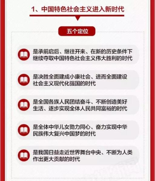 新时代你的工作生活什么样?十九大报告告诉你 新时代你的工作生活什么样?十九大报告告诉你