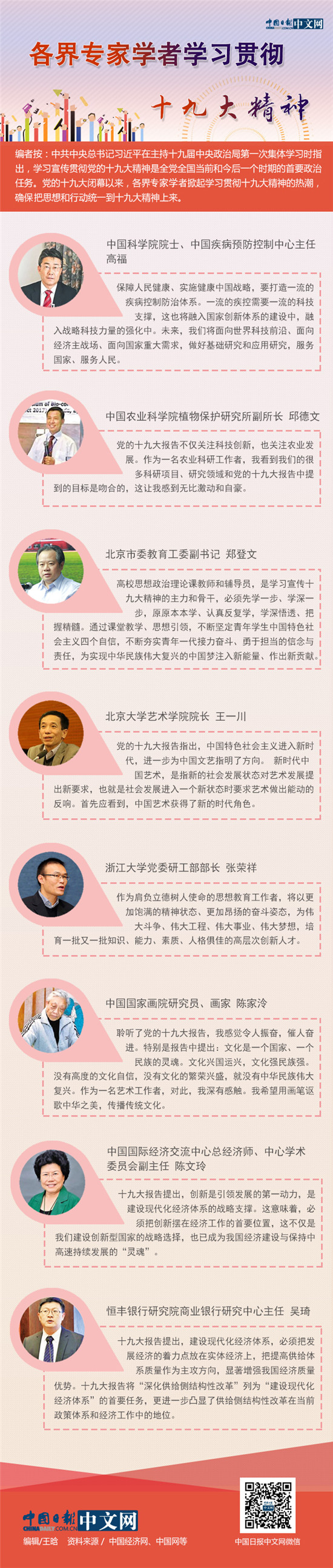 【理上网来·辉煌十九大】各界专家学者学习贯彻十九大精神 【理上网来·辉煌十九大】各界专家学者学习贯彻十九大精神