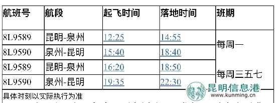 祥鹏航空11月10日开通昆明直飞泉州航线 每周4班 