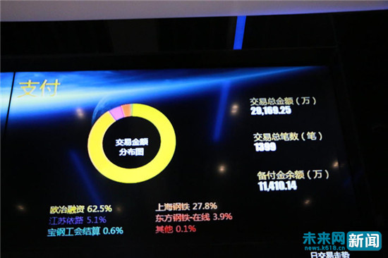 一块钢板的'回炉新造' 看中国钢铁如何在世界'登峰造极' 一块钢板的'回炉新造' 看中国钢铁如何在世界'登峰造极'