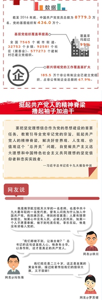 【学思践悟十九大】从严治党迎来风朗气清新时代