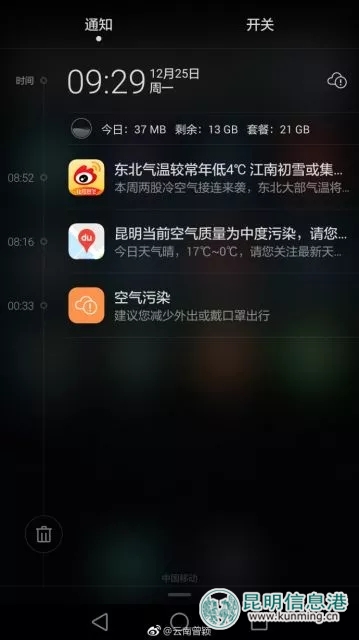 今天的昆明雾霾加中度污染 气象台:受弱冷空气影响风速减弱 今天的昆明雾霾加中度污染 气象台:受弱冷空气影响风速减弱