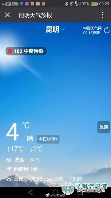 今天的昆明雾霾加中度污染 气象台:受弱冷空气影响风速减弱 今天的昆明雾霾加中度污染 气象台:受弱冷空气影响风速减弱