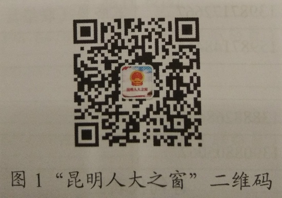 “昆明人大之窗”微信公众号“我是市民”栏的下拉菜单