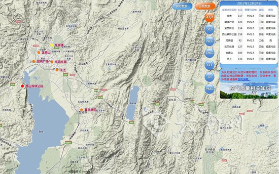昆明空气质量遭遇“滑铁卢”现中度污染 市环保局:气象原因造成非雾霾 昆明空气质量遭遇“滑铁卢”现中度污染 市环保局:气象原因造成非雾霾