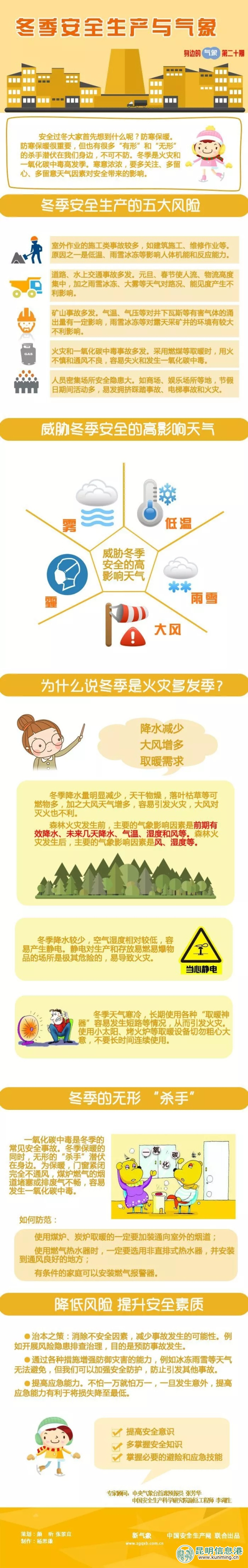 云南新一轮断崖式降温 已发布50个气象灾害预警