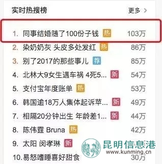 云南结婚随份子只送100块？网友留言炸锅了！