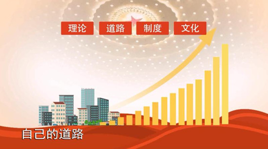 社科专家带你读懂十九大｜中国给世界文明发展贡献了什么