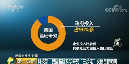 国家部署了一个“大计划”:每句话里都传出重要信号 选专业、找工作、投资有方向了! 国家部署了一个“大计划”:每句话里都传出重要信号 选专业、找工作、投资有方向了!
