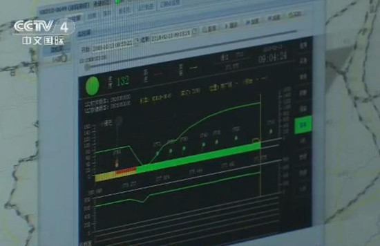【启航新时代】新时代中国铁路用高科技保障安全 迎接大考