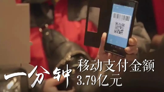 国家形象系列宣传片:中国一分钟 国家形象系列宣传片:中国一分钟