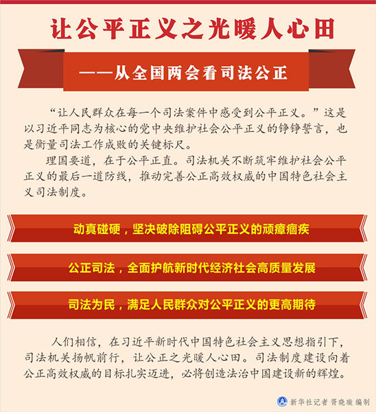 让公平正义之光暖人心田——从全国两会看司法公正
