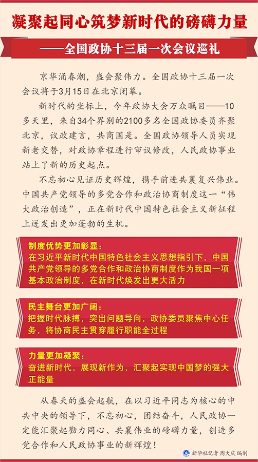 凝聚起同心筑梦新时代的磅礴力量——全国政协十三届一次会议巡礼 凝聚起同心筑梦新时代的磅礴力量——全国政协十三届一次会议巡礼