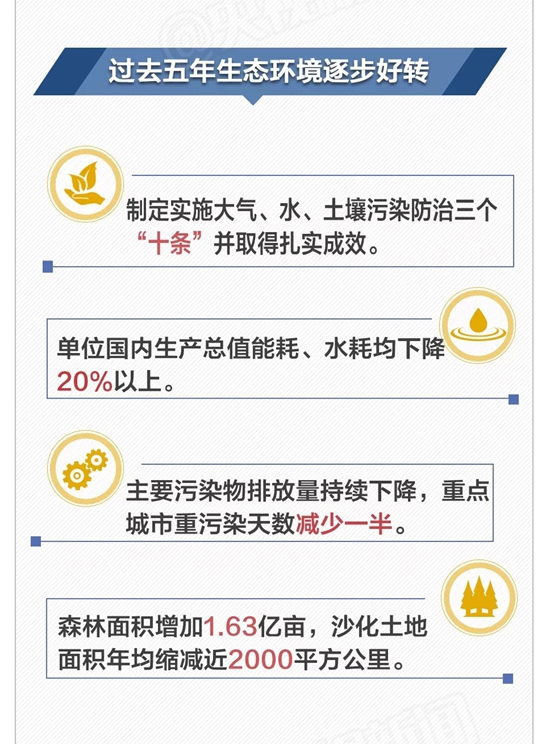 央视推出微视频《美丽中国说》