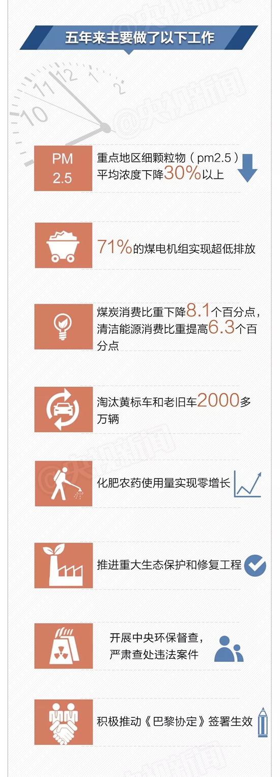 央视推出微视频《美丽中国说》