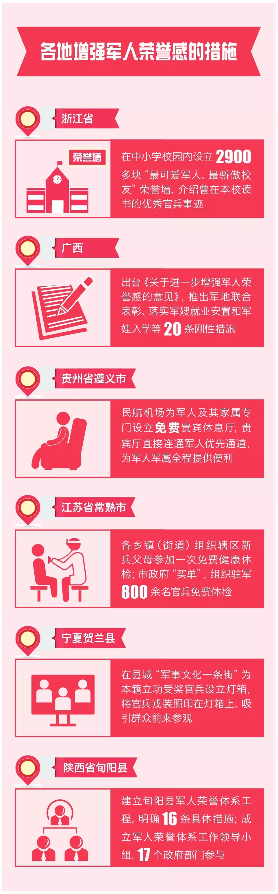 军微观两会｜增强军人荣誉感，让全社会看到战旗上的铁血荣光