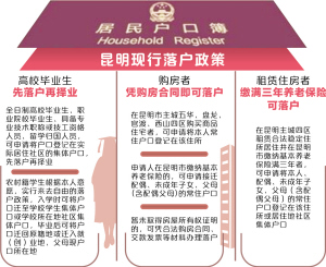 美编/王丽娜制图