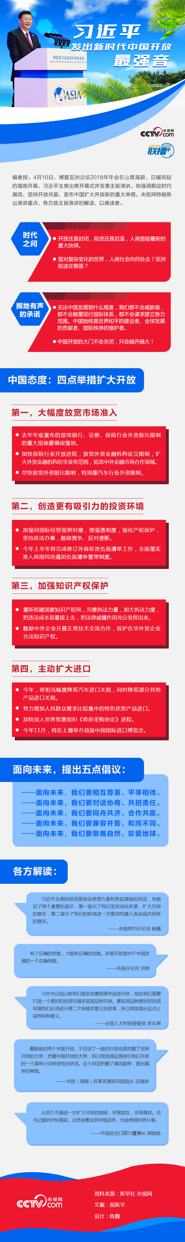 习近平发出新时代中国开放最强音 习近平发出新时代中国开放最强音
