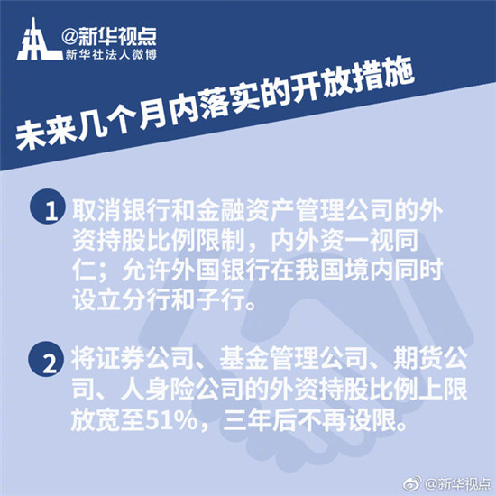 重磅!中国进一步扩大金融业对外开放的具体措施和时间表来了! 重磅!中国进一步扩大金融业对外开放的具体措施和时间表来了!