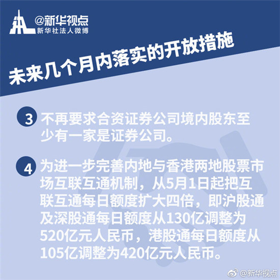 重磅!中国进一步扩大金融业对外开放的具体措施和时间表来了! 重磅!中国进一步扩大金融业对外开放的具体措施和时间表来了!