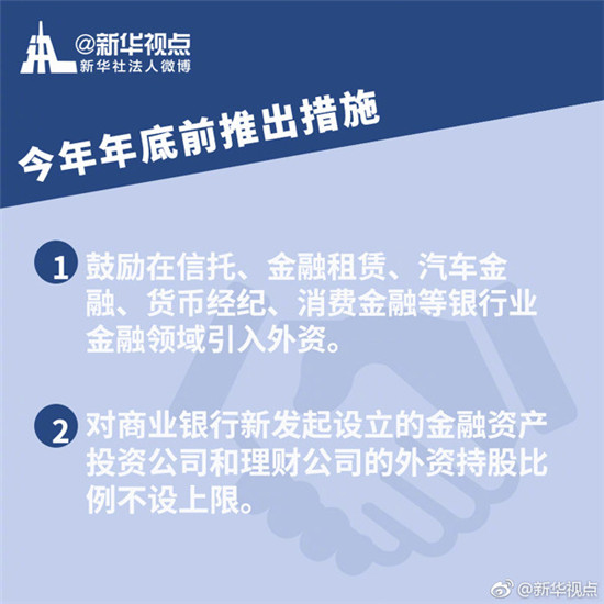 重磅!中国进一步扩大金融业对外开放的具体措施和时间表来了! 重磅!中国进一步扩大金融业对外开放的具体措施和时间表来了!