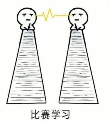 省考开考在即 快跳出题海总结经验