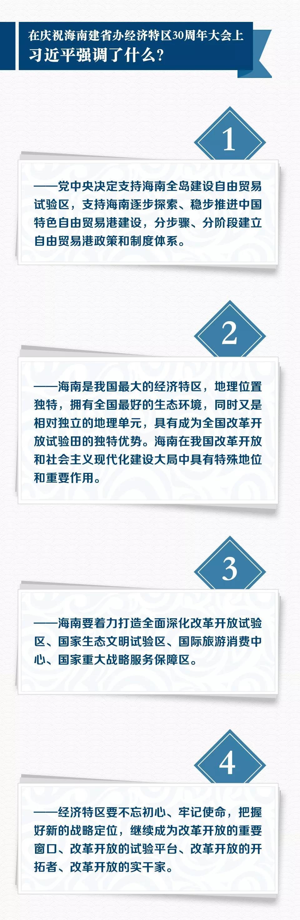 央视时政特稿|习近平考察海南传递了哪些重要战略？