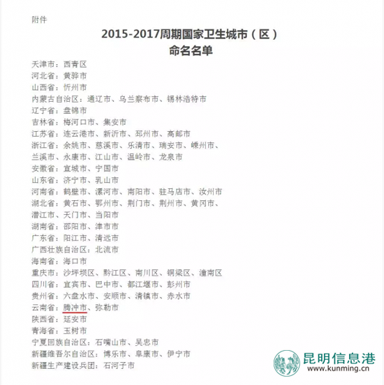 国家卫生城市命名名单