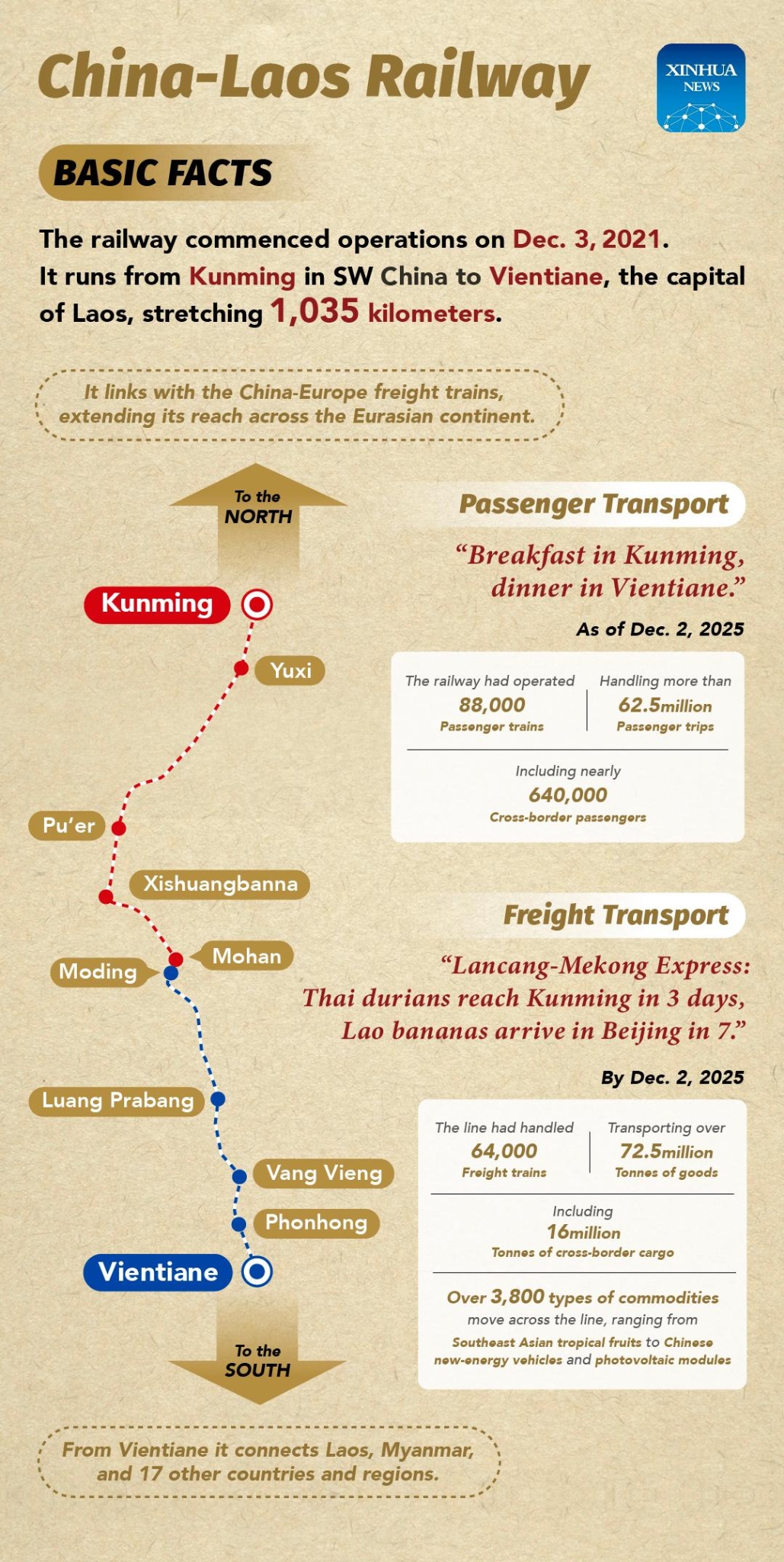 20251202215231_2929_w1080_h2150