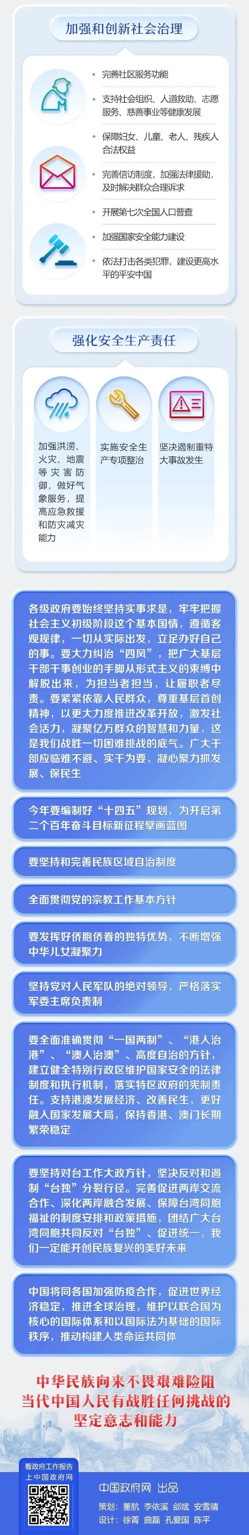 报告8
