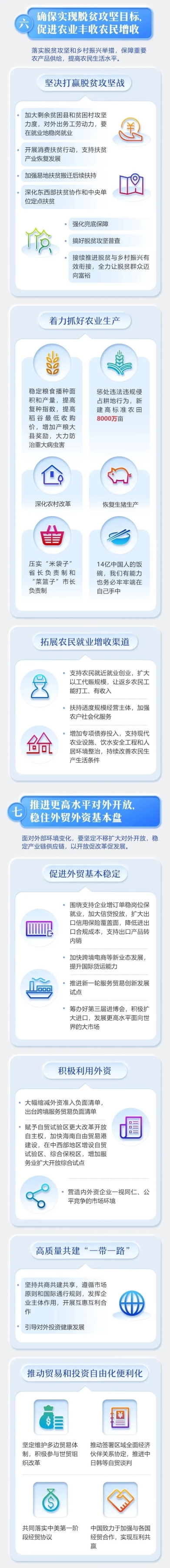 报告66