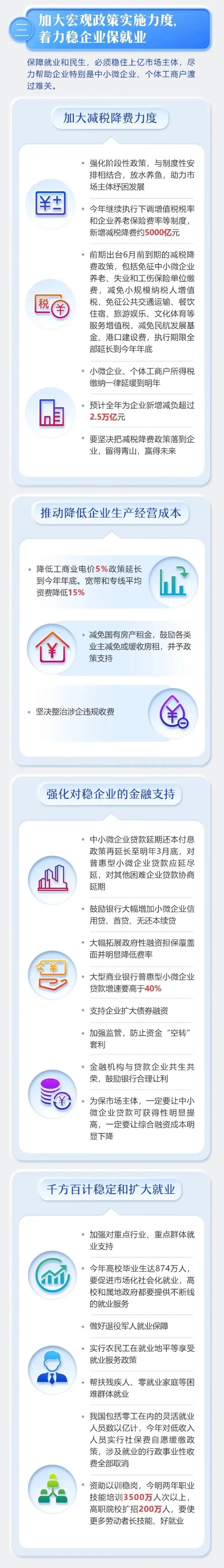 报告33（需后，四前）