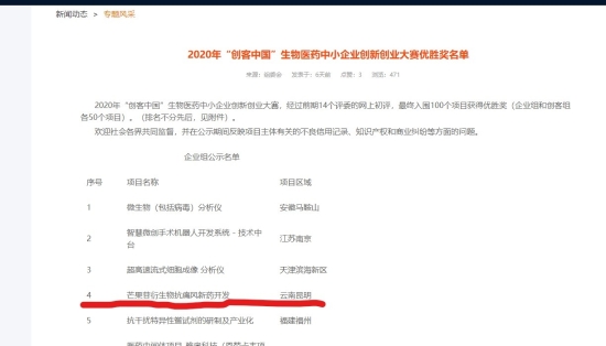 ​“高新杯”获奖企业再创佳绩 云南苏理生物获得“创客中国”大赛优胜奖