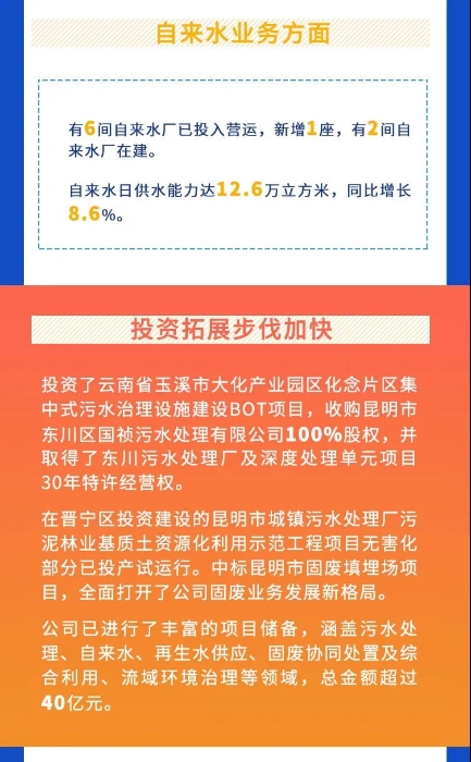图解6