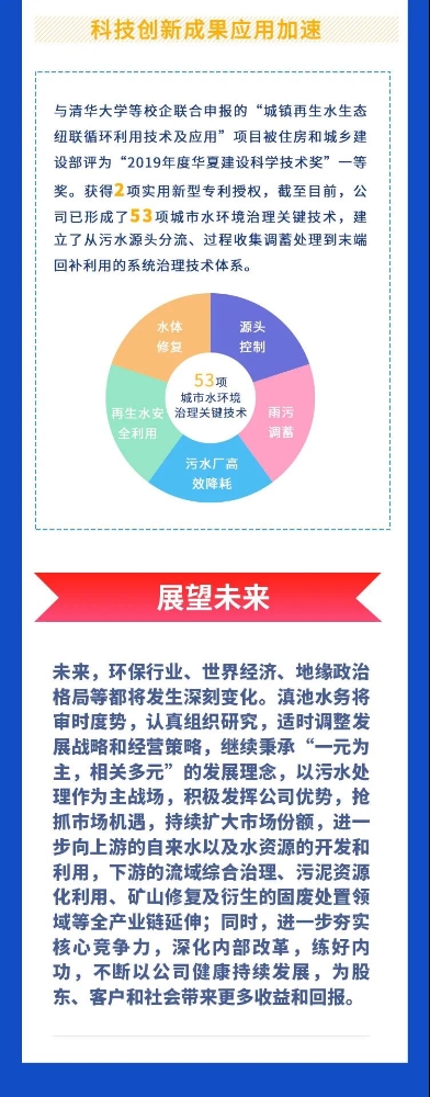 图解7