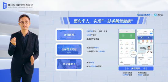 以C2B打造一部手机管健康 汤道生披露腾讯医疗业务成绩单
