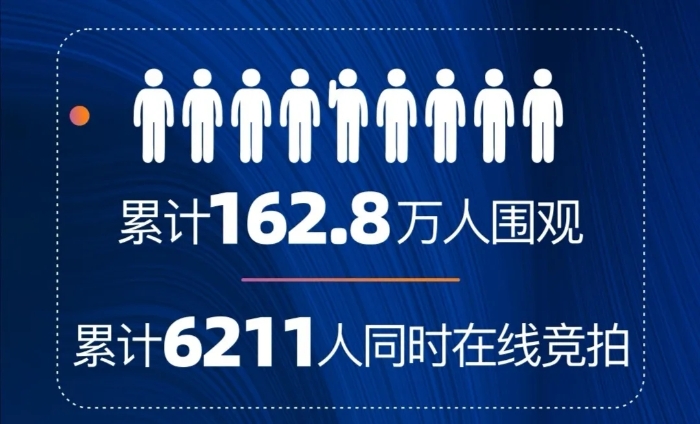 资讯频道