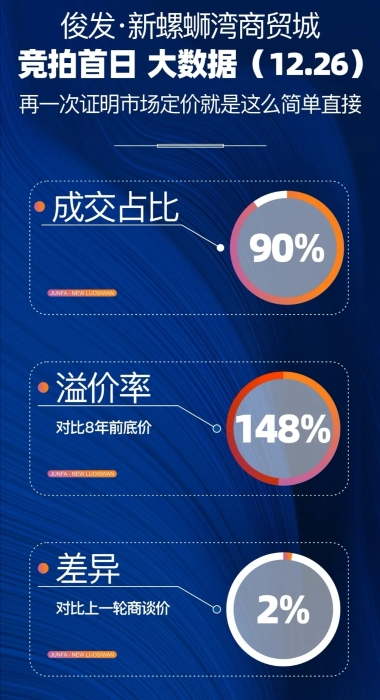 资讯频道